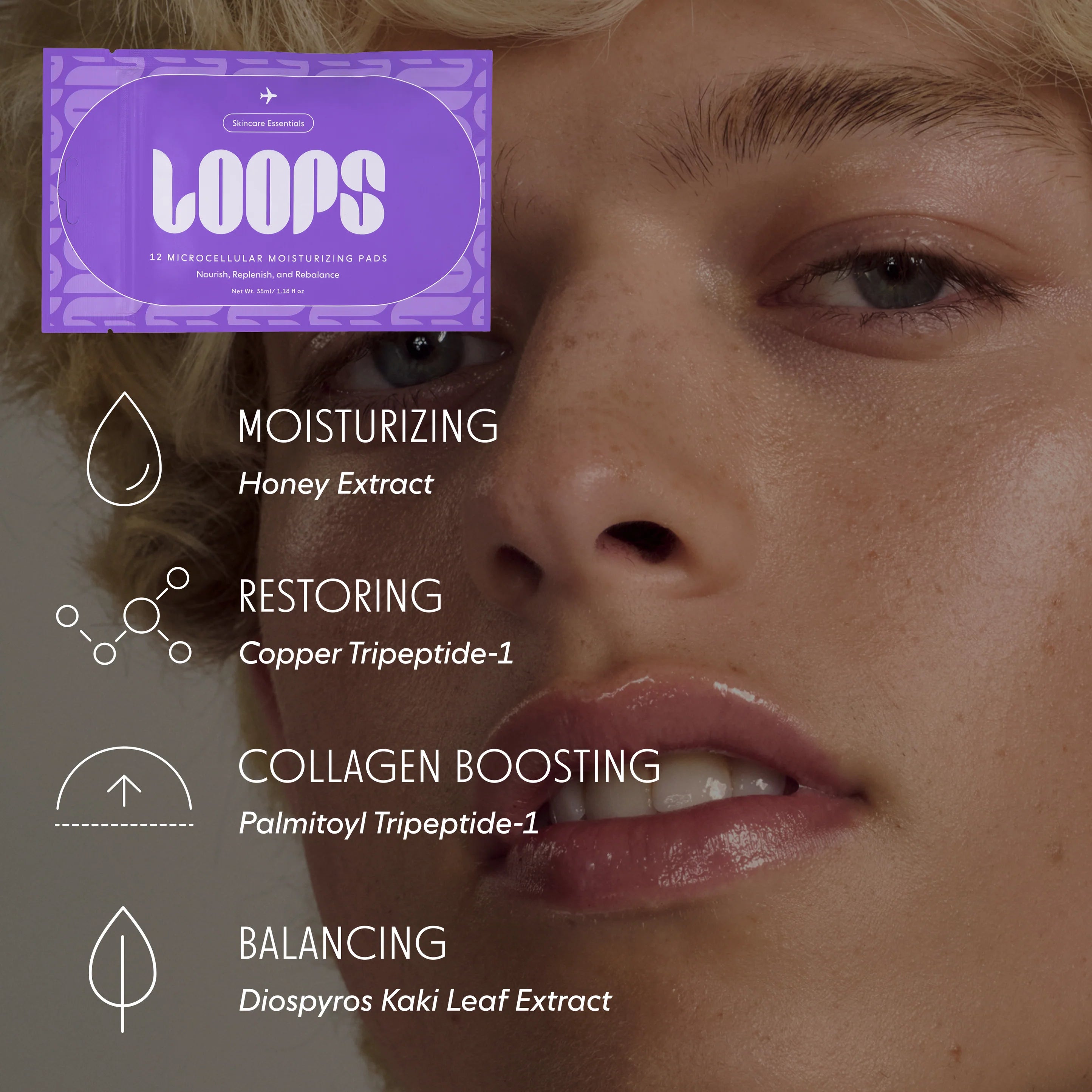 LOOPS - Skincare Essentials Travel Set