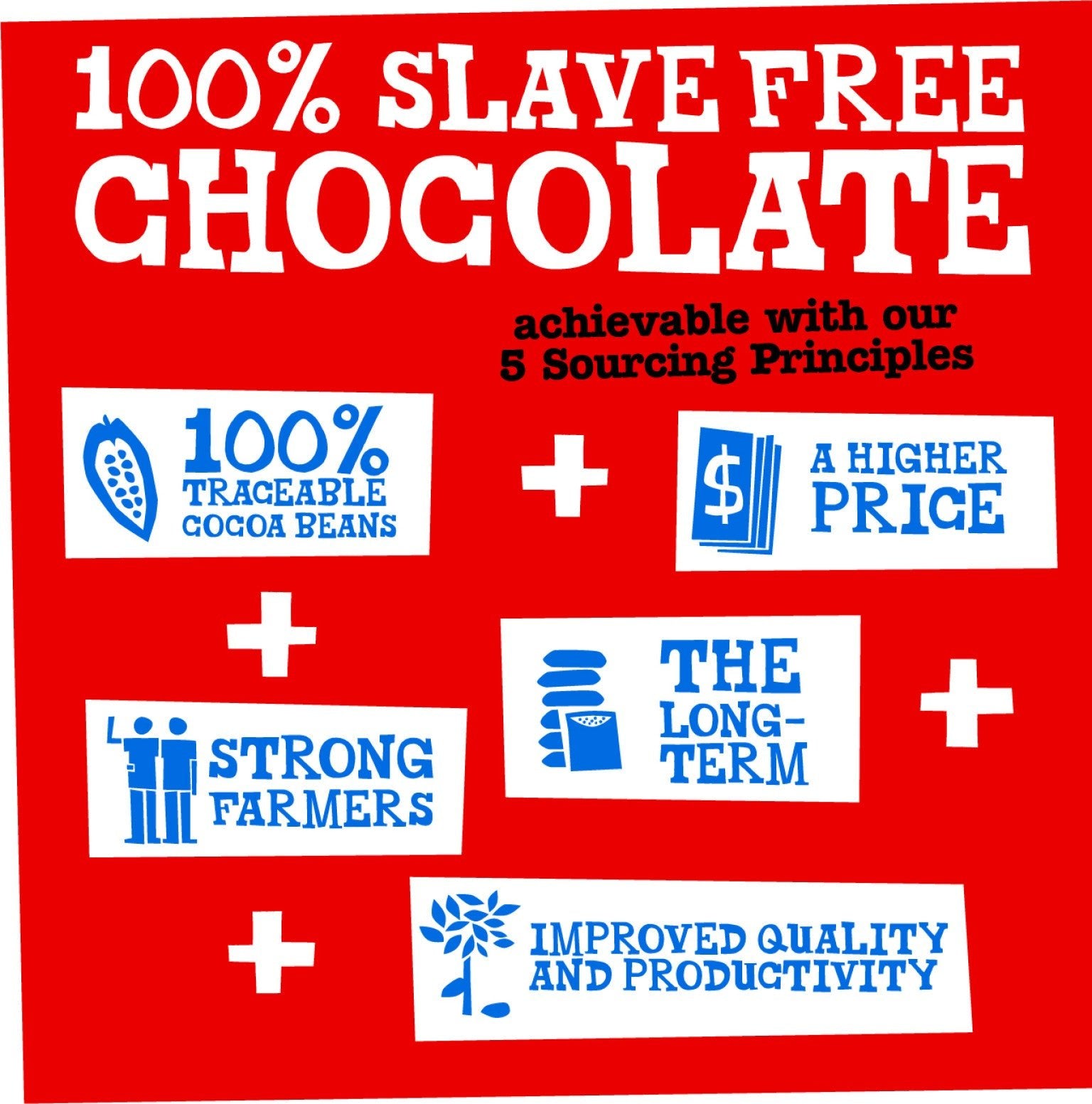 TONY'S CHOCOLONELYTony's Chocolonely Littl’ Bits triple chocolate mixPreston Apothecary